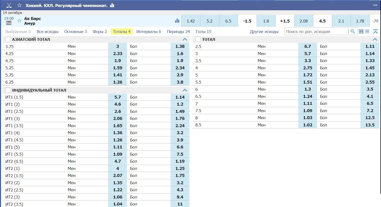 хоккейные ставки на суперэкспресс