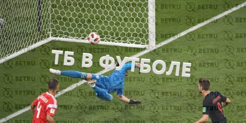Что такое ТБ в ставках на футбол?