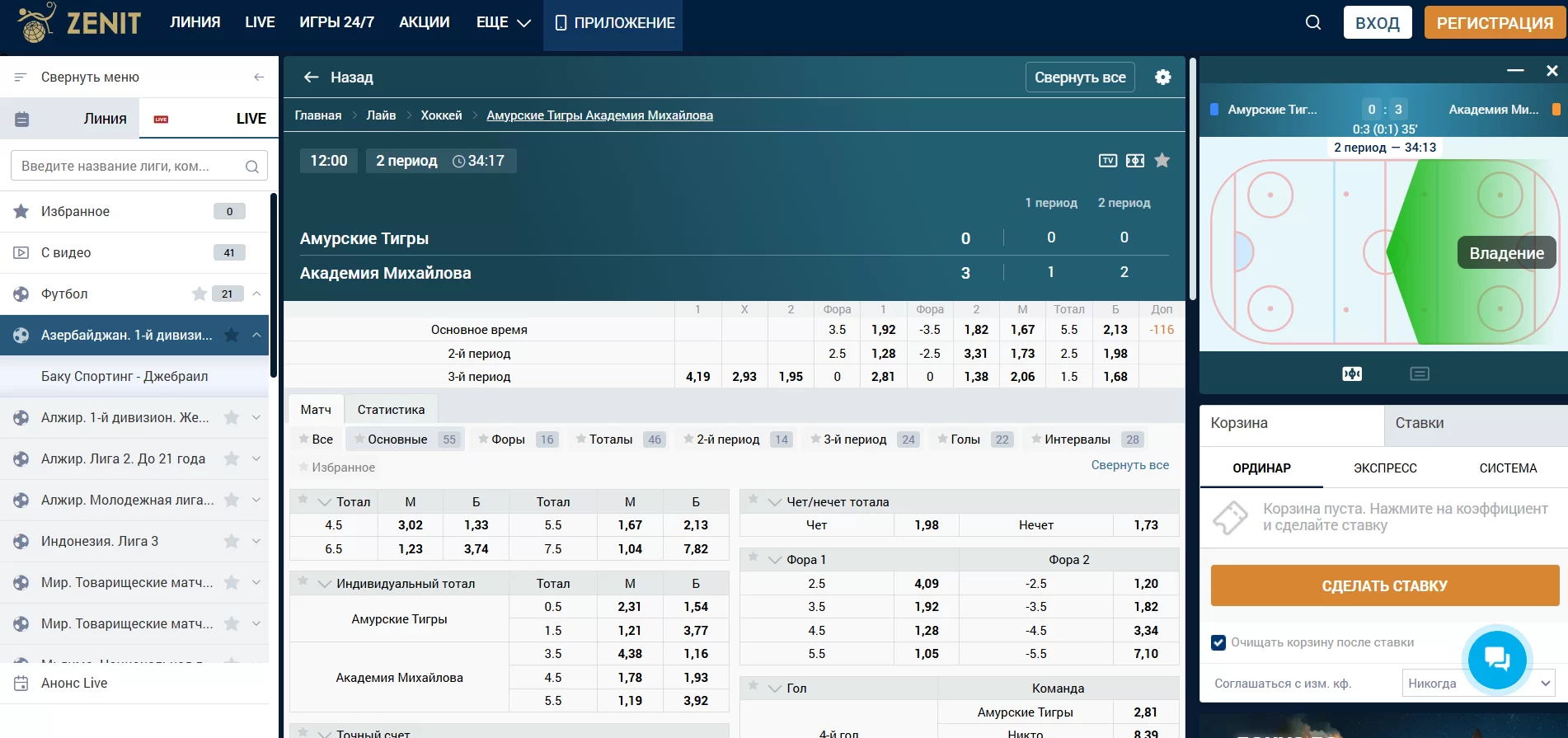 лайв ставки зЗенит вин