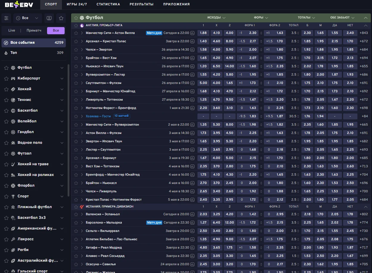 Отзывы о ставках в букмекерской конторе Беттери
