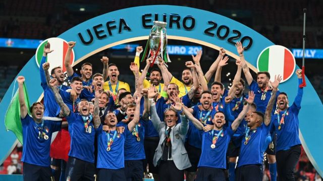 Италия – чемпион Европы-2020