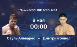Прогноз на бой Сауль Альварес — Дмитрий Бивол,...