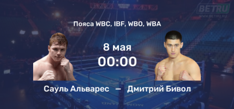 Прогноз на бой Сауль Альварес — Дмитрий Бивол,...