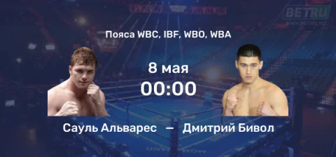 Прогноз на бой Сауль Альварес — Дмитрий Бивол,...