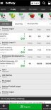 Интерфейс приложения букмекерской конторы (БК) Betway для iPhone (iOS)