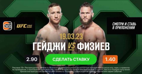 Названы коэффициенты на ключевые бои турнира UFC 286