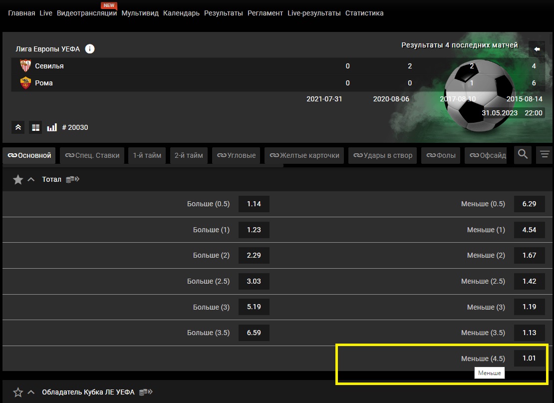 Тотал меньше 4.5 в ставках на футбол