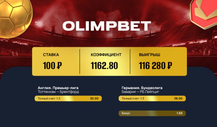 Беттор из Olimpbet угадал 2 точных счета и заработал 116 000 рублей