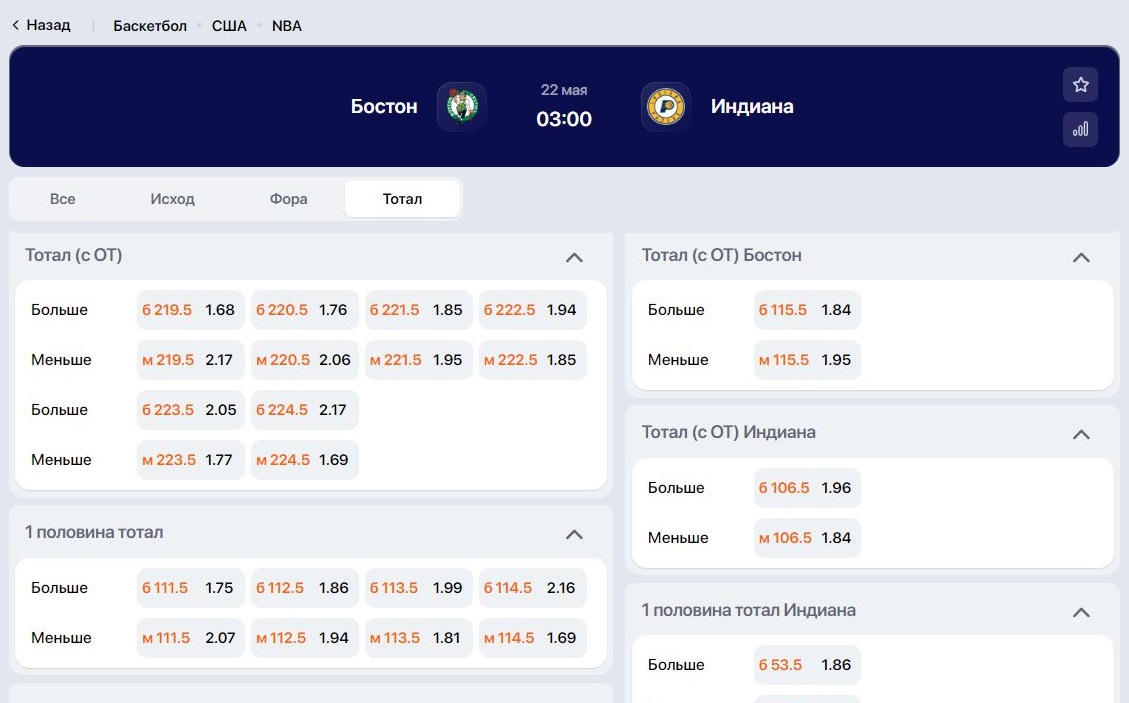 Прематч коэффициенты в винлайн
