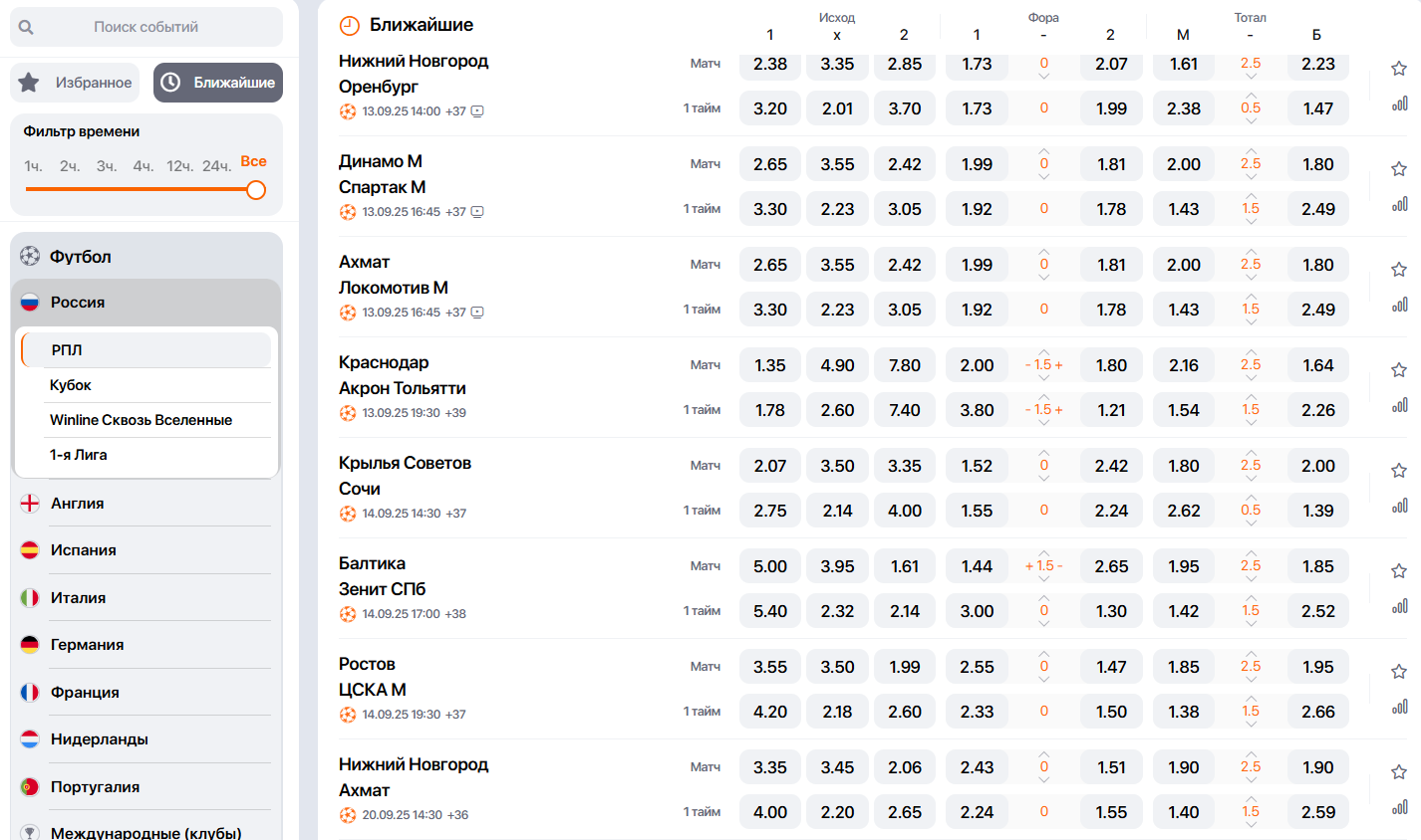 Что такое система в БК Winline?