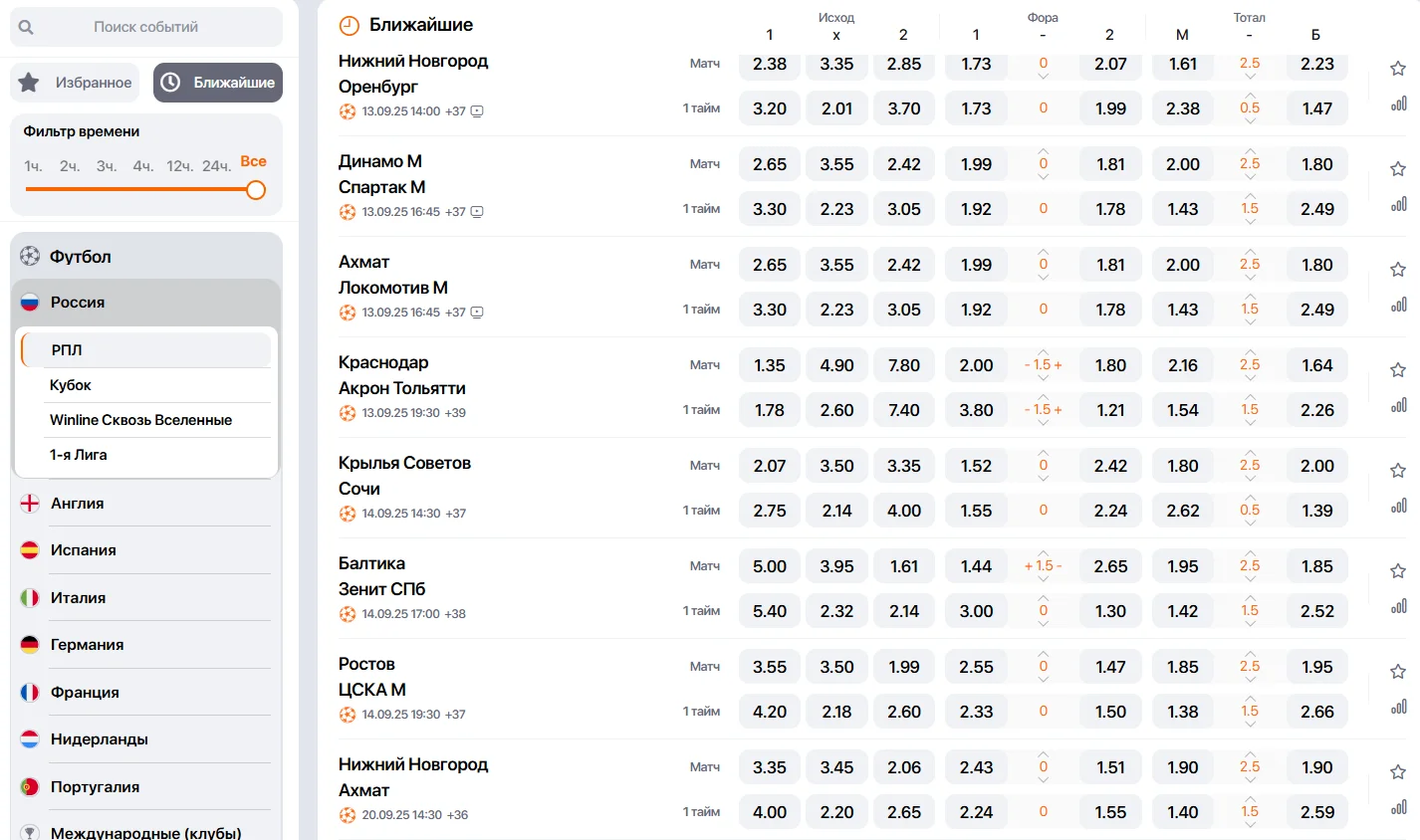 Что такое система в БК Winline?