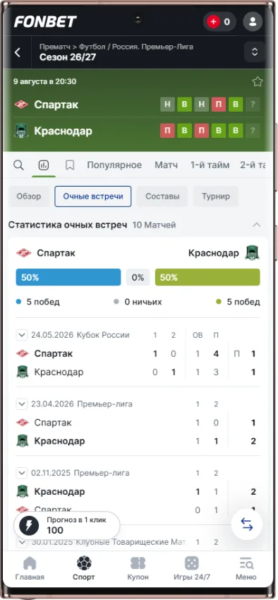 Статистика в БК Фонбет