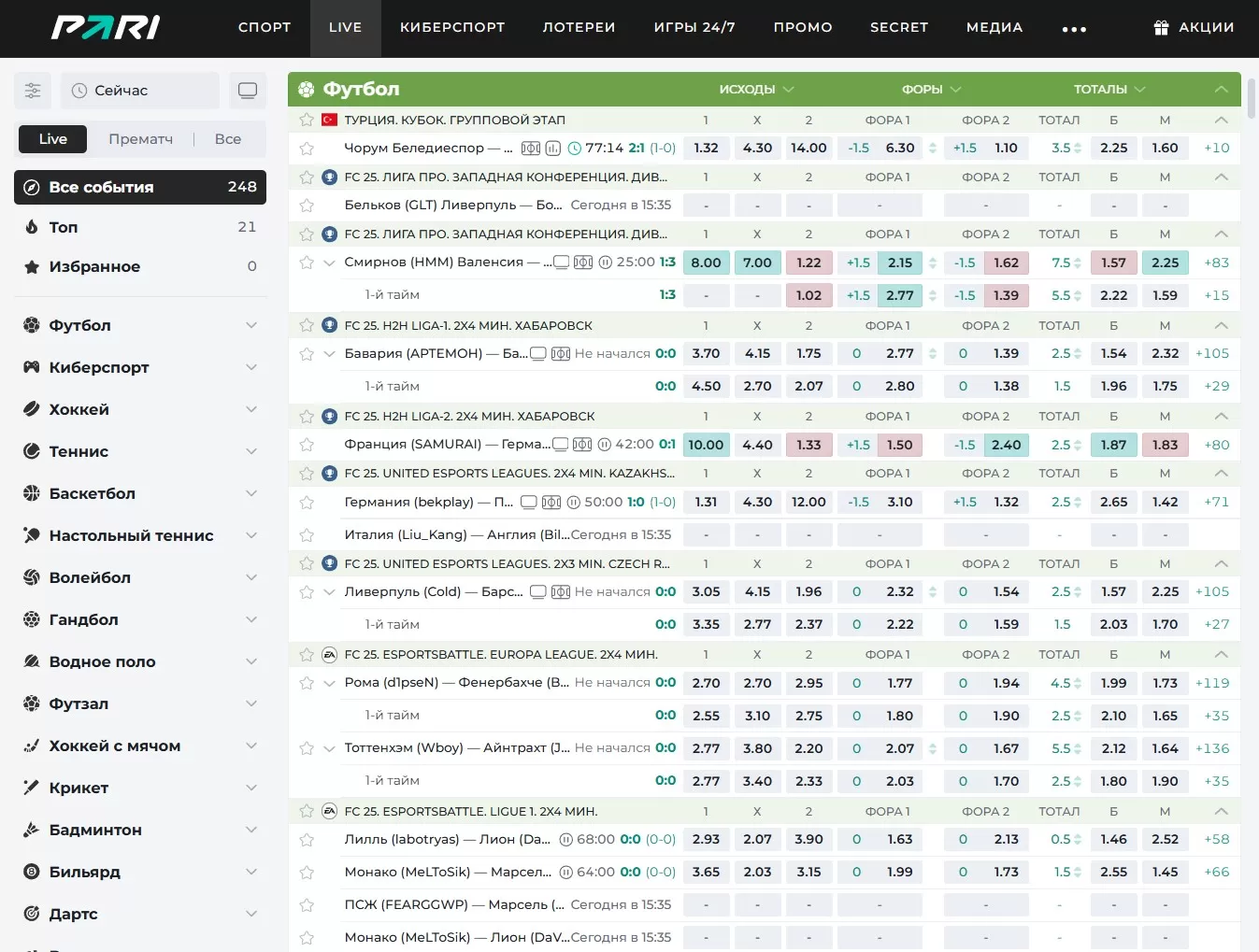 Линия ставок в БК пари
