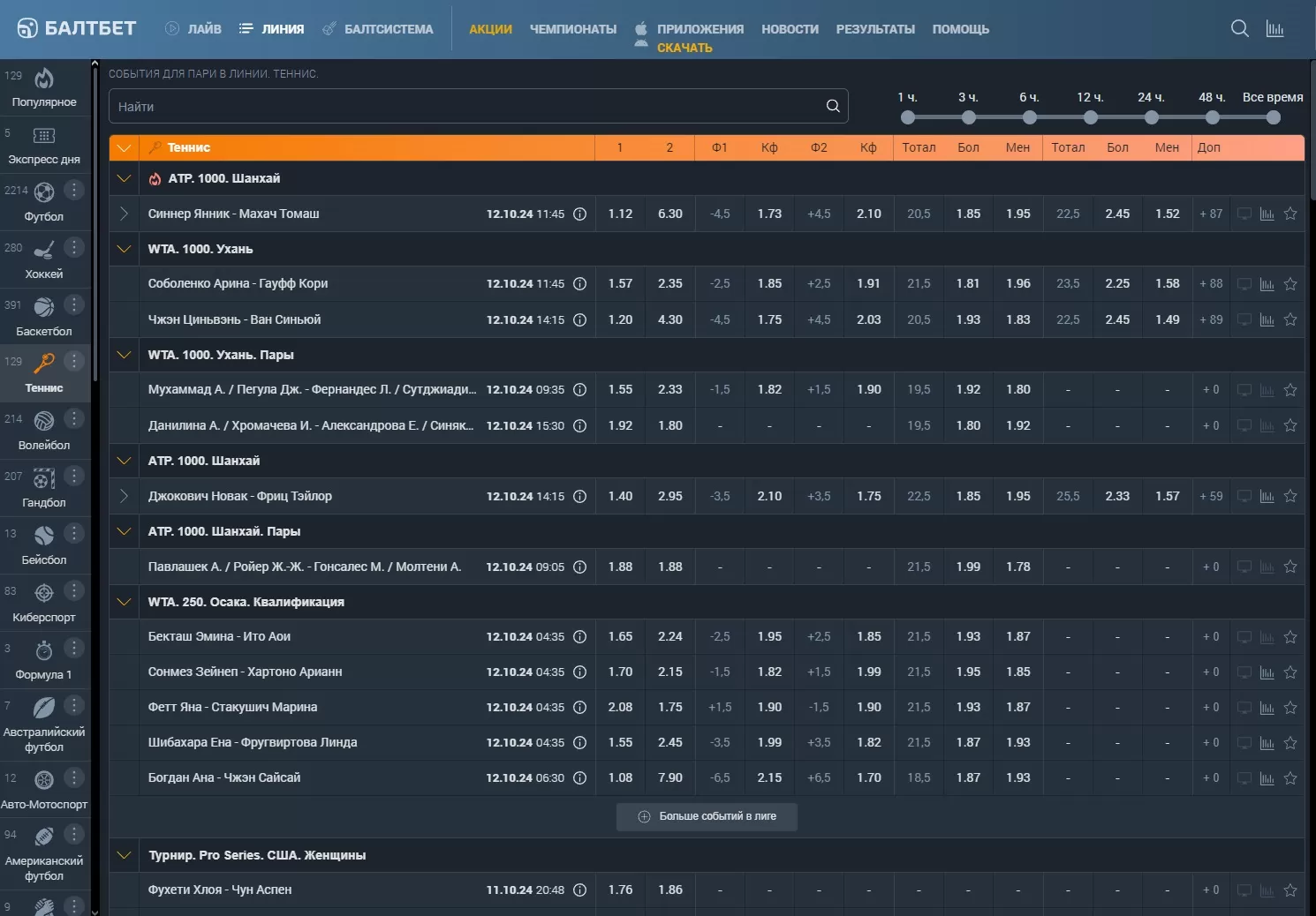 Теннисная линия балтбет