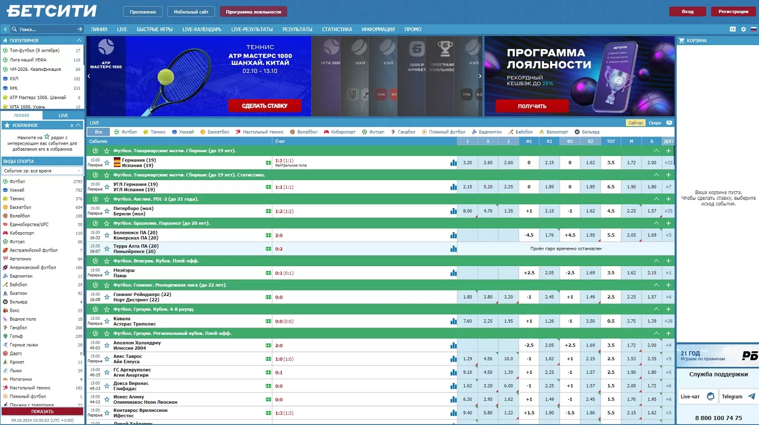 Букмекерская контора Бетсити