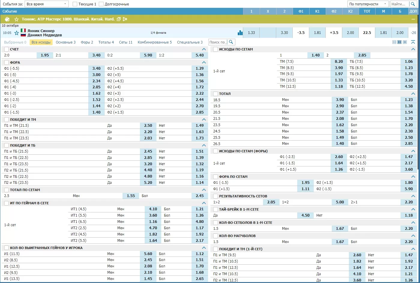 Теннисные коэффициенты в бетсити