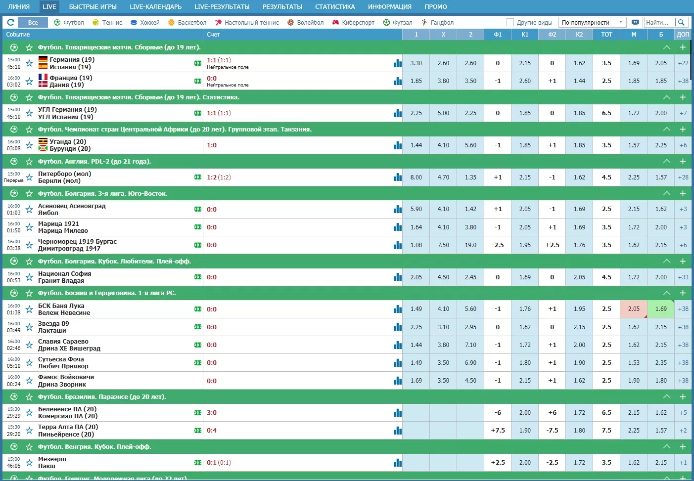 Онлайн линия Бетсити