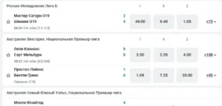 Live ставки на сайте Леон