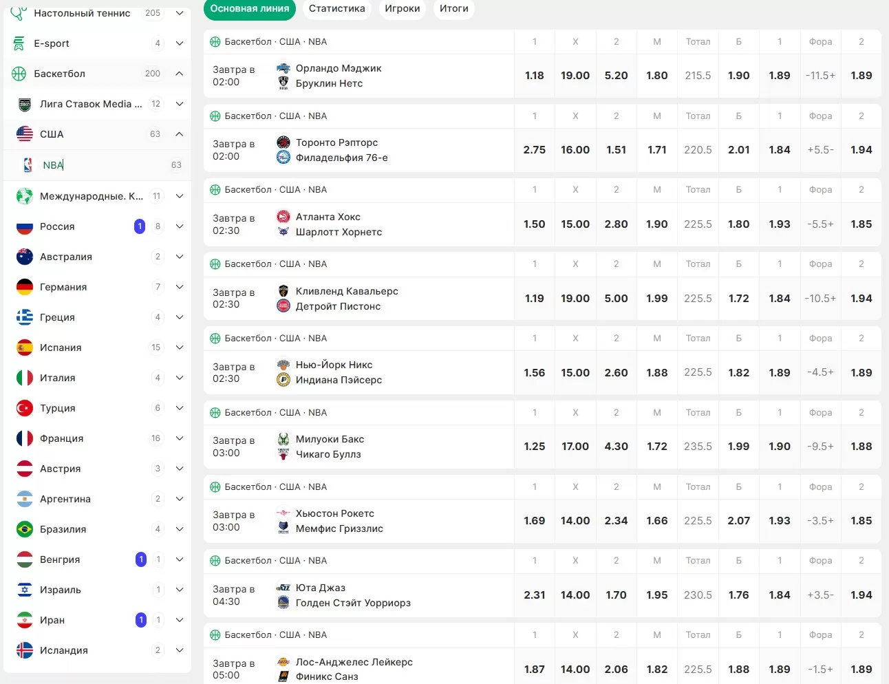 линия баскетбола