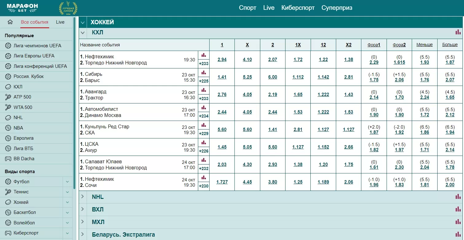 Хоккей в БК марфон бет