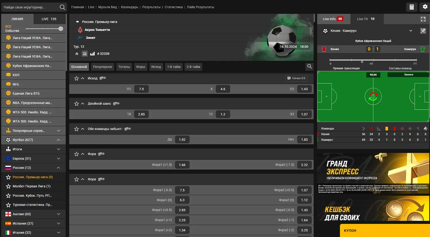 melbet - коэффициенты