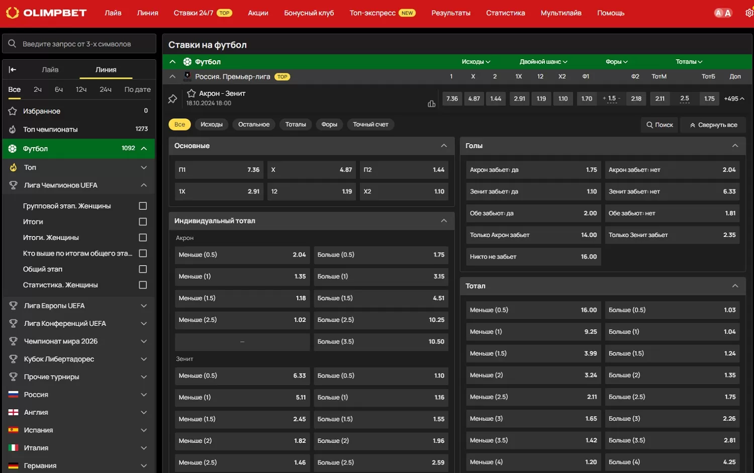 Коэффициенты в Olimpbet