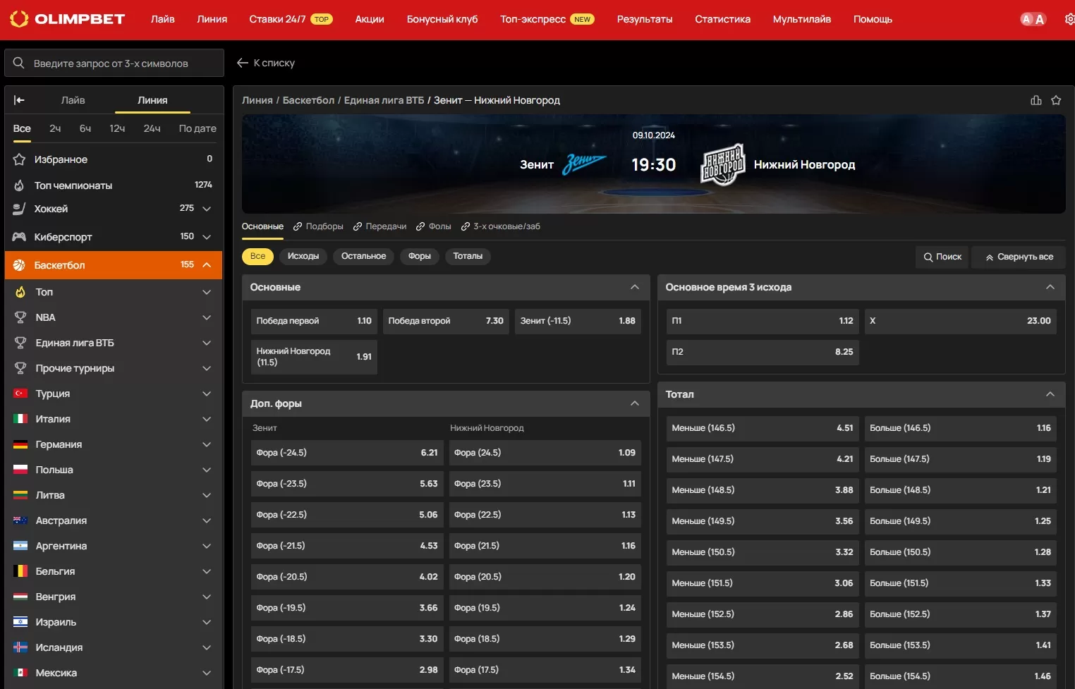 Баскетбольные коэффициенты