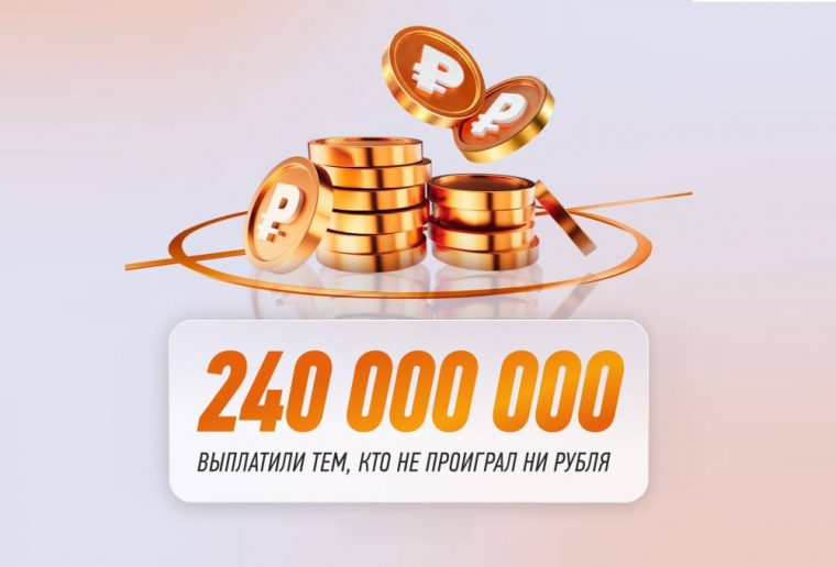 Winline подвела итоги программы Priority за ноябрь