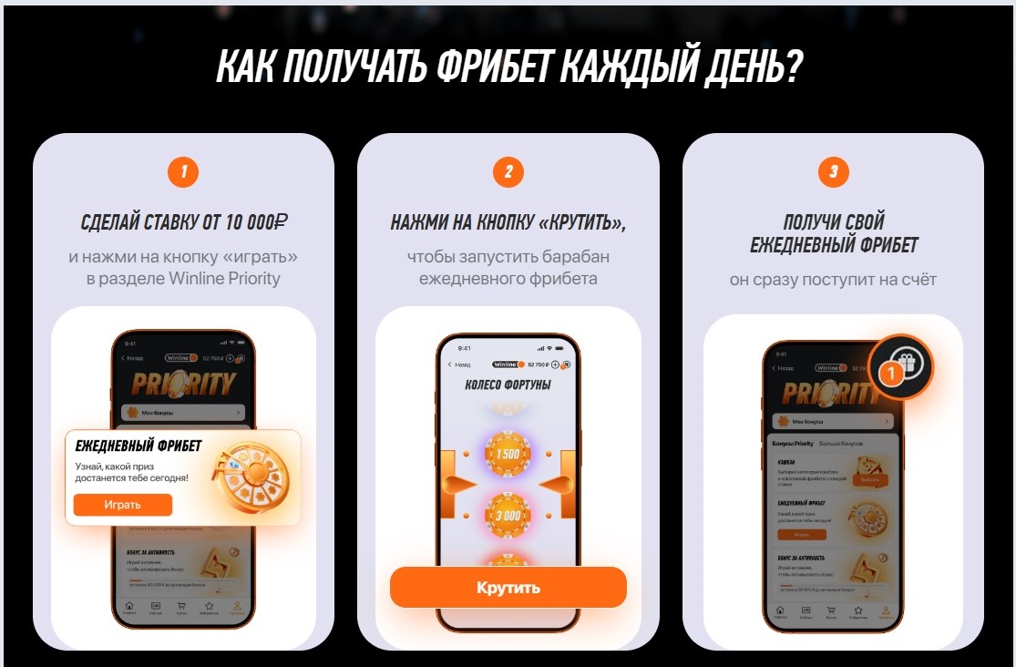 Как получить фрибет по бонусной программе лояльности