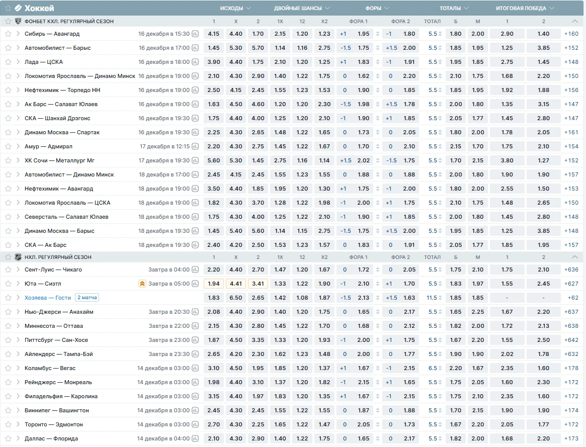 Хоккейная линия в БК Фонбет