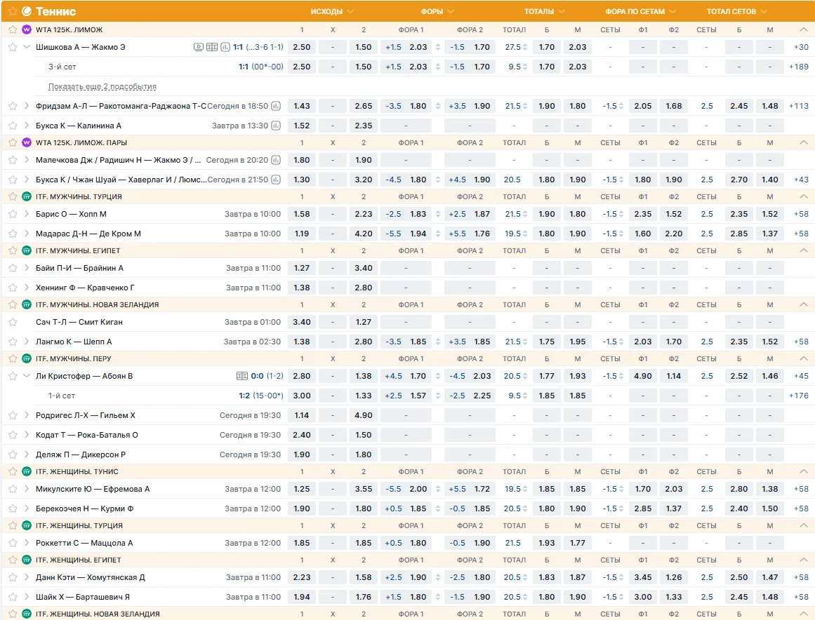 Теннисная линия в БК Фонбет