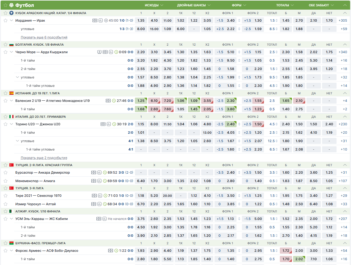 Интерфейс лайв лини в БК Фонбет