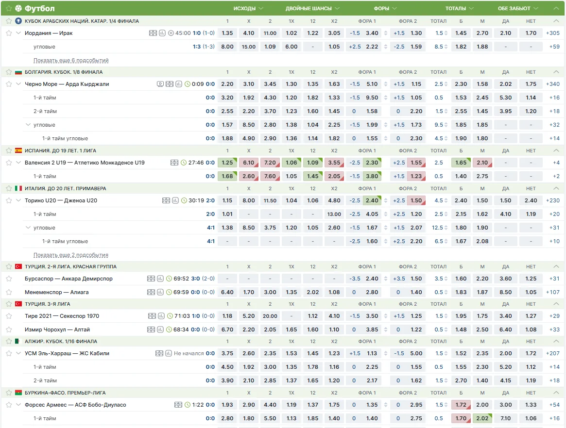 Интерфейс лайв лини в БК Фонбет