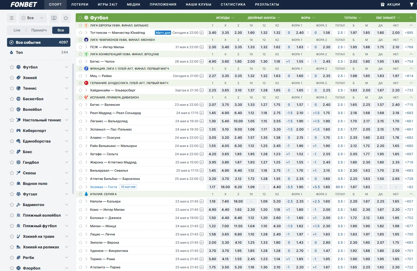 Роспись в БК Фонбет