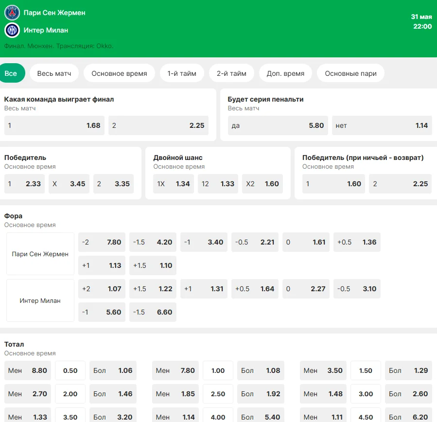 Интерфейс прематча в БК Лига Ставок