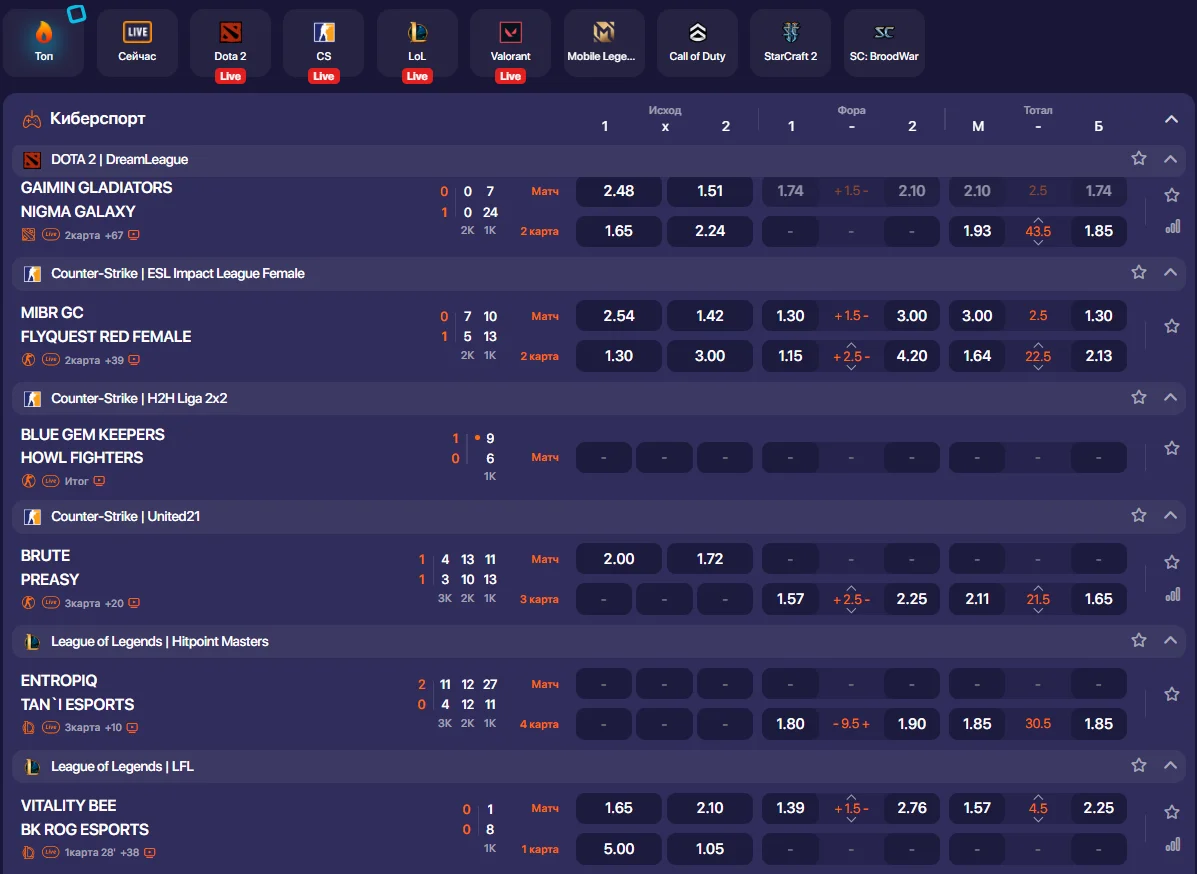 Киберспорт в БК Винлайн