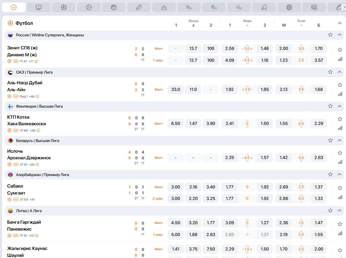 Лайв ставки в БК Винлайн линия