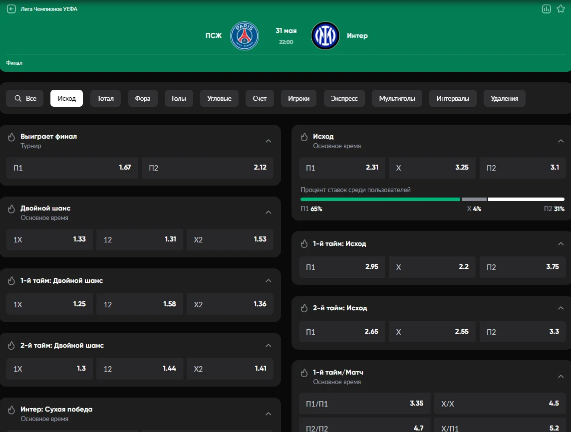 Роспись на футбол в Бетбум