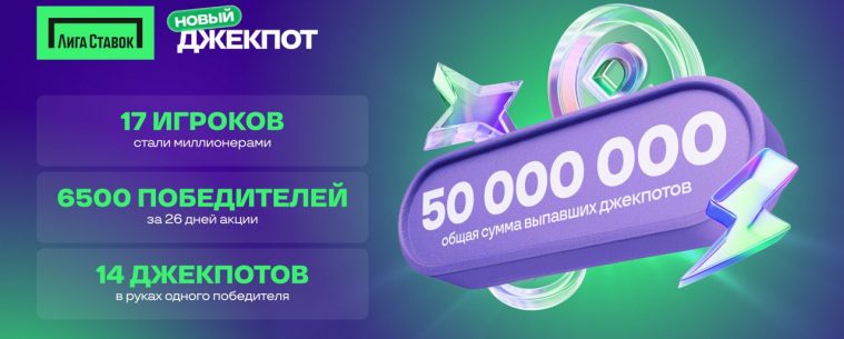 50 миллионов рублей разделили победители акции «Новый Джекпот» от «Лиги Ставок»