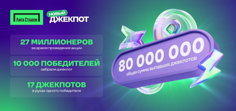 Новый Джекпот от «Лиги Ставок»: эмоции, азарт и миллионы рублей