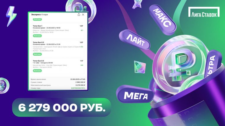 Экспресс-триумф: Игрок «Лиги Ставок» превратил 3 миллиона в 6,3 миллиона