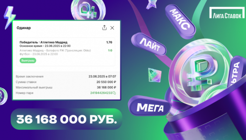 Победа «Атлетико» принесла игроку «Лиги Ставок» 36,1...