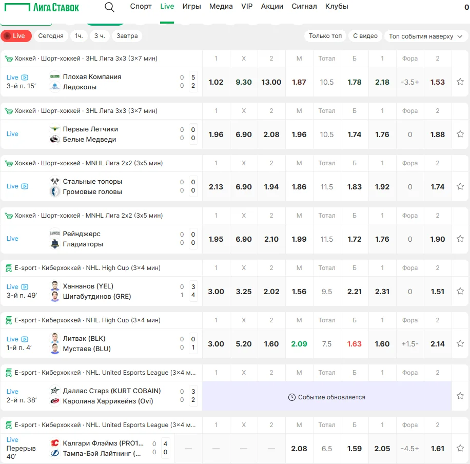 Хоккей в БК Лига Ставок