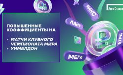 Повышенные коэффициенты от «Лиги Ставок» на Клубный...
