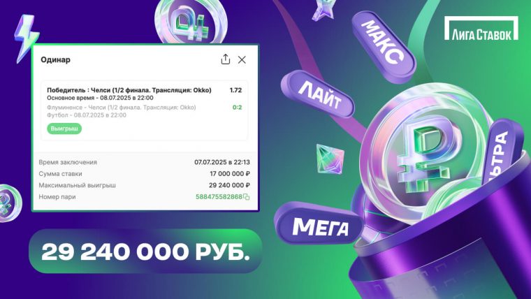 Триумф «Челси» в полуфинале КЧМ принес игроку Лиги Ставок свыше 29 млн рублей