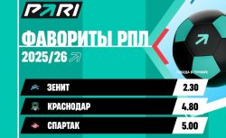 Фавориты и аутсайдеры РПЛ 2025/26: кто поборется за...