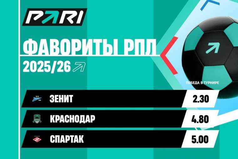 Фавориты и аутсайдеры РПЛ 2025/26: кто поборется за титул и выживание?