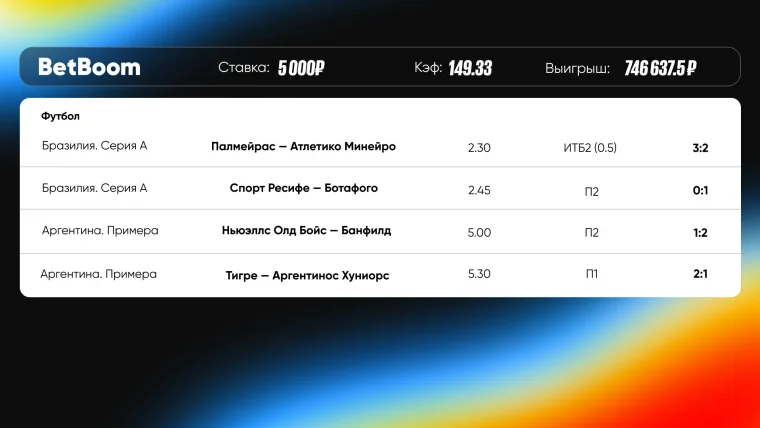 Удача на миллион: как экспресс с кф 150 принес 750 000 рублей