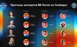 Уимблдон-2025: Фавориты и «темные лошадки» по версии...