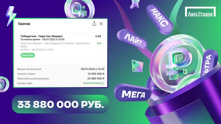 Клиент «Лиги Ставок» сорвал куш в 33,8 млн рублей на победе «ПСЖ»